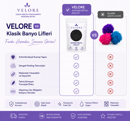 VELORE; Pürüzsüz ve Temiz Görünen Cildin Sırrı Burada !